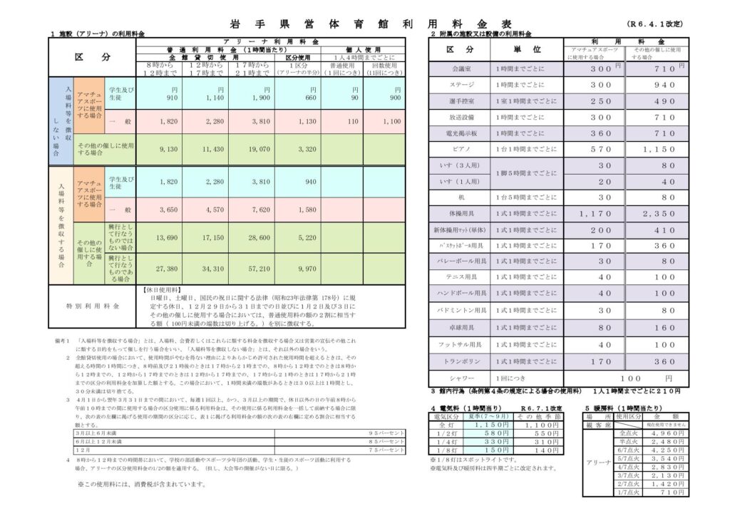 令和6年7月からの岩手県営体育館料金表